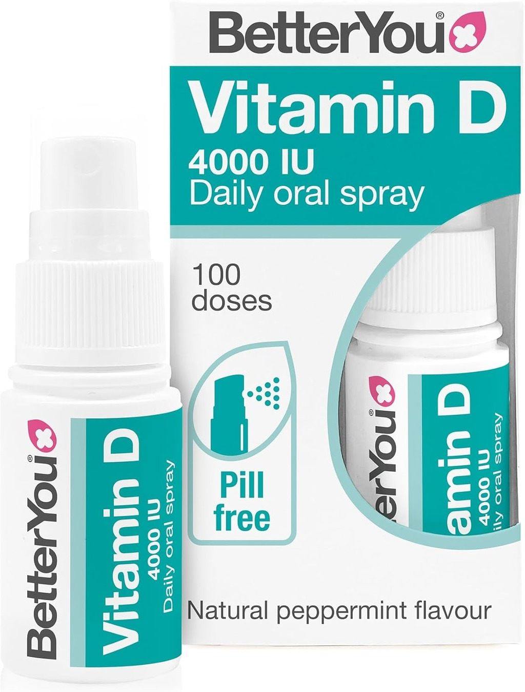 Iron supplement spray